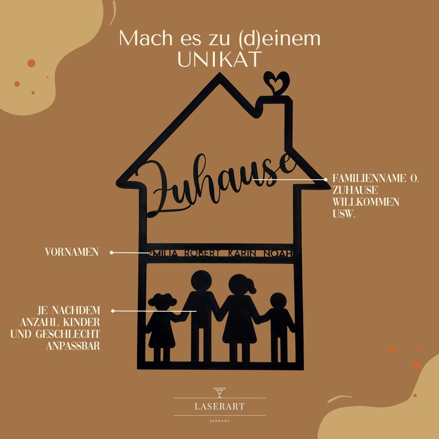 Familienschild aus Holz in Hausform – personalisiert mit Namen & Figuren