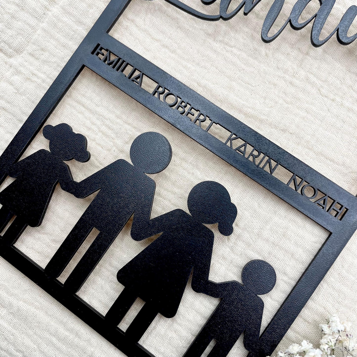 Familienschild aus Holz in Hausform – personalisiert mit Namen & Figuren