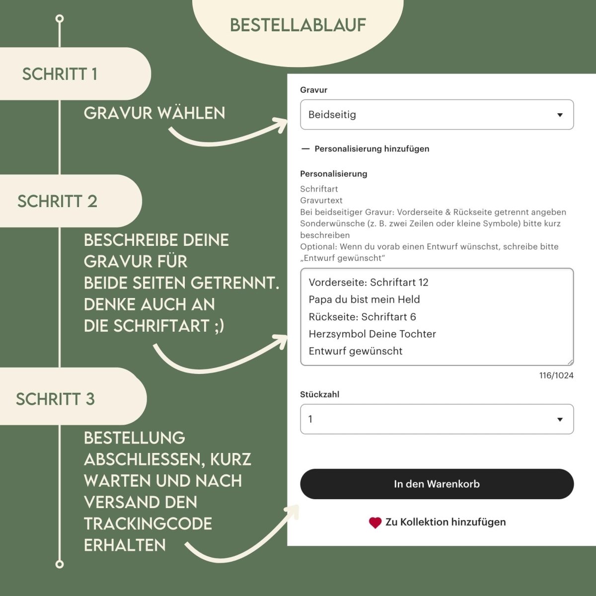 Bestellablauf in drei Schritten: Gravur wählen, Text angeben, bestellen