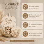 Geburtsschild 3D Tiermotiv aus Holz personalisiert – Rückseite des Schilds