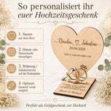 Personalisierung in vier Schritten: Namen, Datum, Widmung und Entwurf