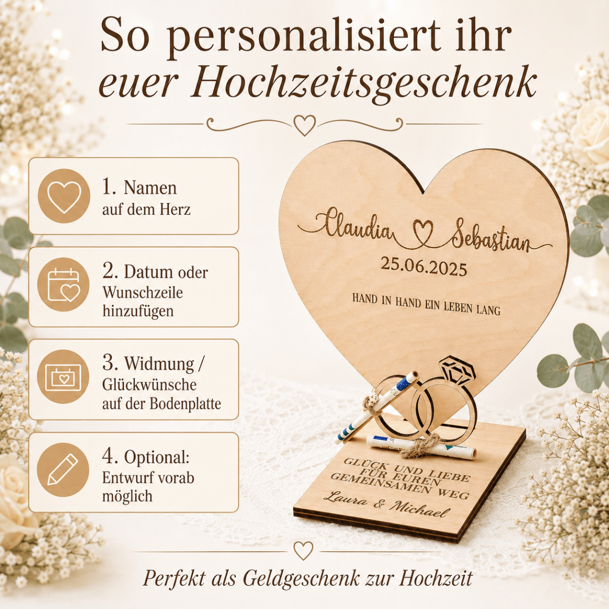 Personalisierung in vier Schritten: Namen, Datum, Widmung und Entwurf