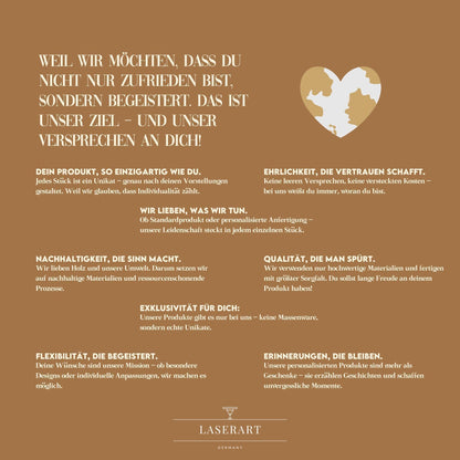 Personalisierbares Geldgeschenk Holz Weltkarte  Hingucker für Geburtstage, Hochzeit, Jubiläen, Kommunion, Konfirmation, Firmung, Taufe