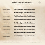 Schriftmuster Namensschild Türrahmen, neun Schriftarten zur Auswahl mit Beispielnamen