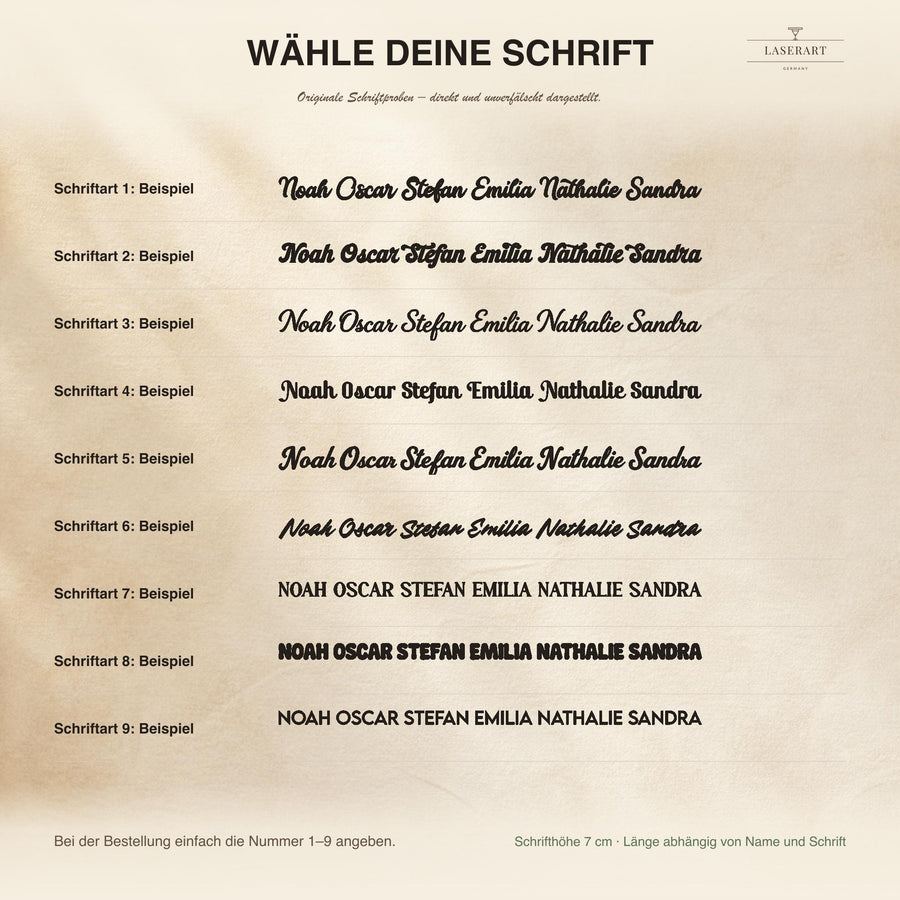 Schriftmuster Namensschild Türrahmen, neun Schriftarten zur Auswahl mit Beispielnamen