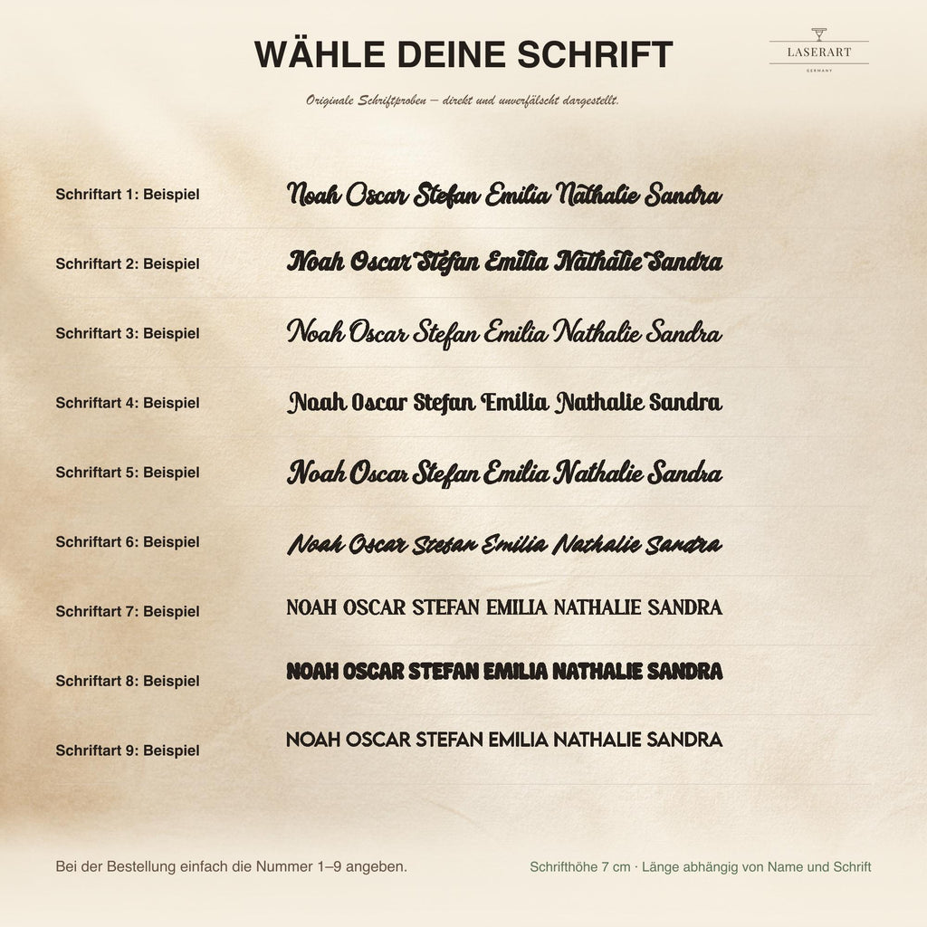Schriftmuster Namensschild Türrahmen, neun Schriftarten zur Auswahl mit Beispielnamen