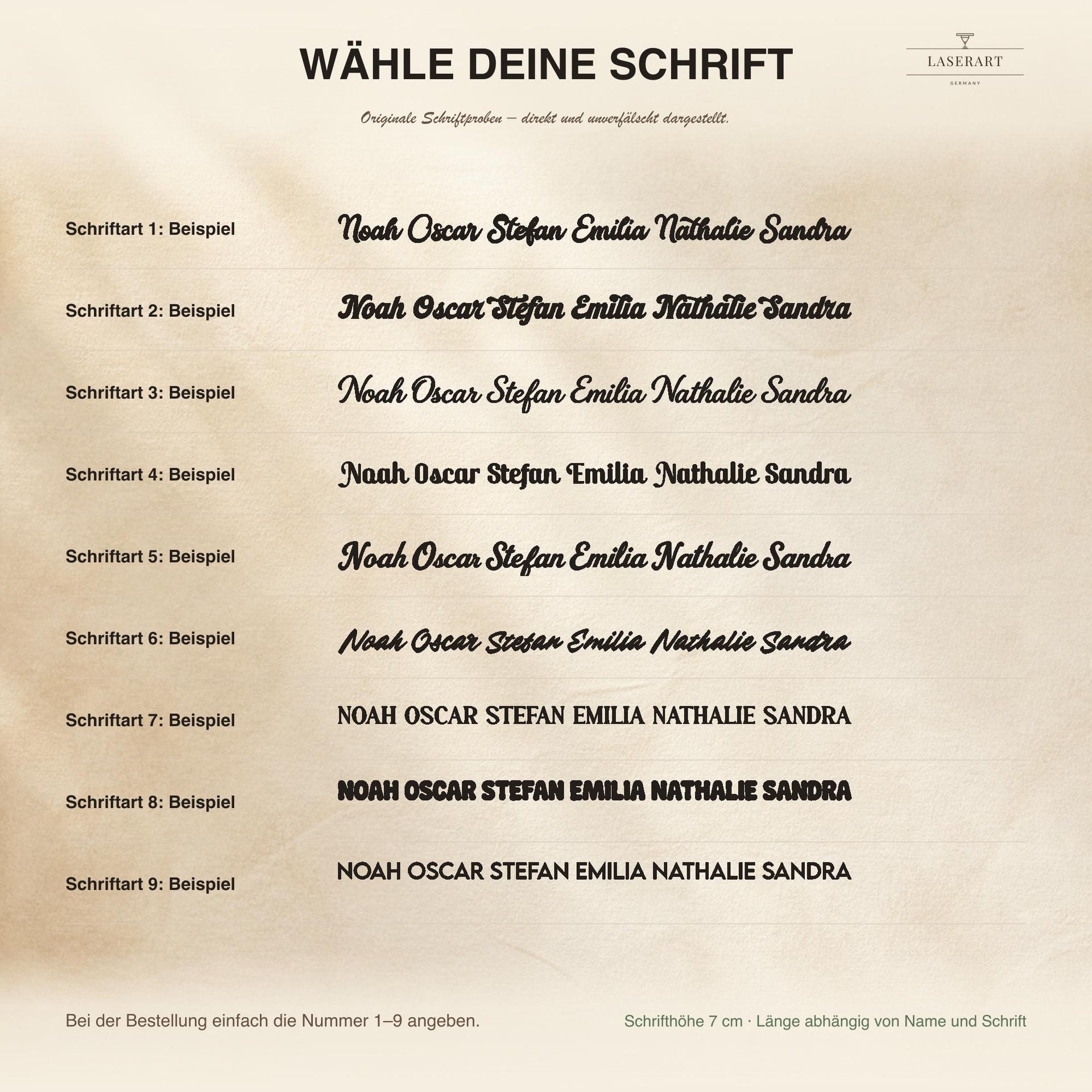 Schriftmuster Namensschild Türrahmen, neun Schriftarten zur Auswahl mit Beispielnamen