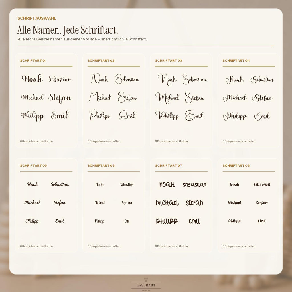 Personalisierte Beispiele Namensschild Junge: Löwe Noah, Tiger Sebastian, Fuchs Michael, Bär Stefan