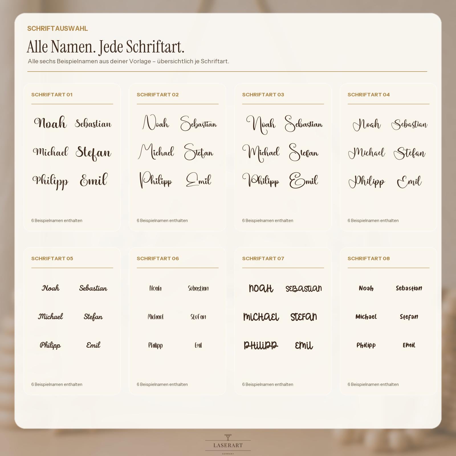 Personalisierte Beispiele Namensschild Junge: Löwe Noah, Tiger Sebastian, Fuchs Michael, Bär Stefan