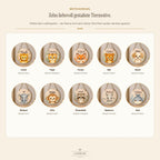Motivauswahl personalisiertes Namensschild Junge, 10 Tiermotive: Löwe, Tiger, Fuchs, Bär, Hund, Elefant, Affe, Waschbär, Nashorn, Wal