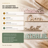 Bestellschritte Namensschild Türrahmen: Name, Schriftart, Oberfläche, Sonderwunsch