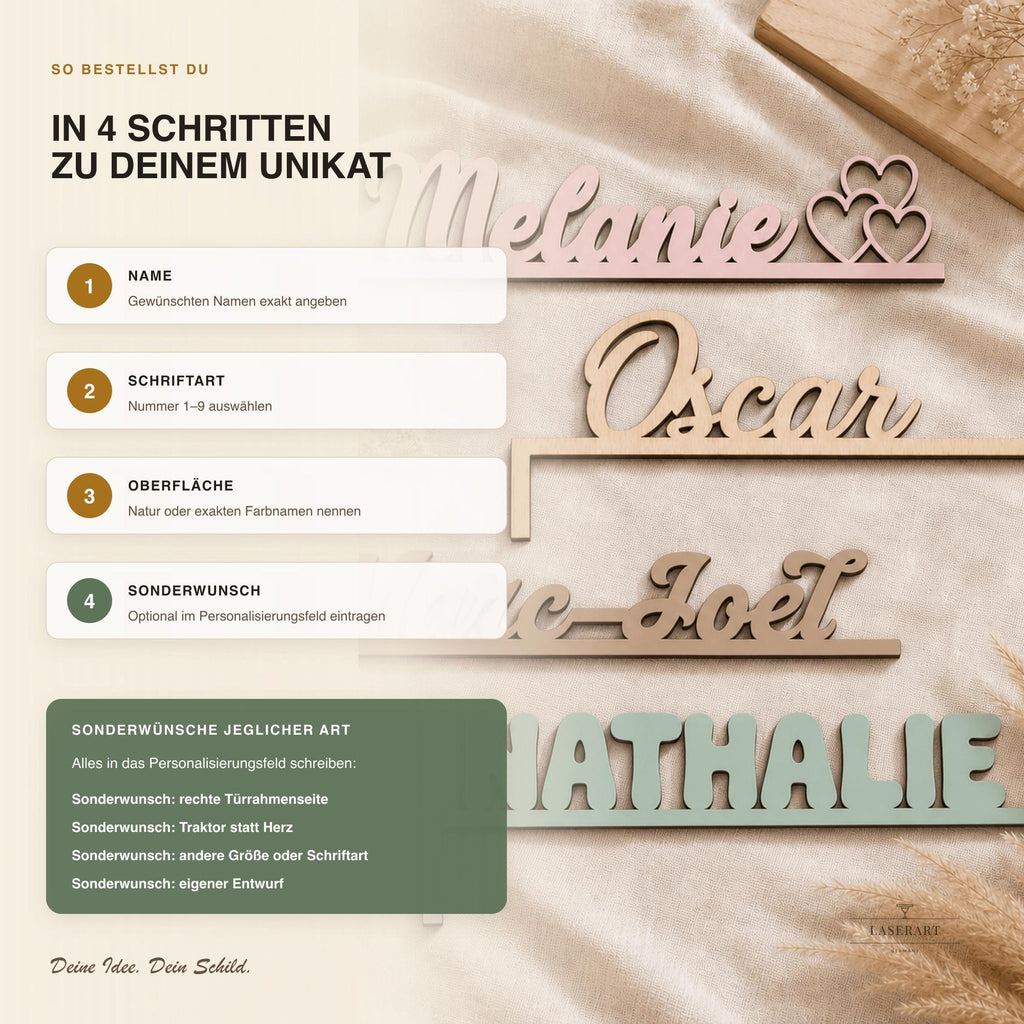 Bestellschritte Namensschild Türrahmen: Name, Schriftart, Oberfläche, Sonderwunsch
