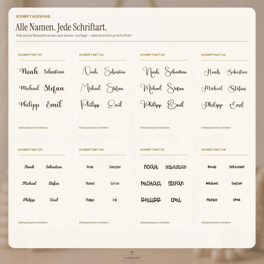 Personalisierte Beispiele Namensschild Junge: Löwe Noah, Tiger Sebastian, Fuchs Michael, Bär Stefan
