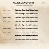 Schriftmuster Namensschild Türrahmen, neun Schriftarten zur Auswahl mit Beispielnamen