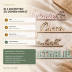 Bestellschritte Namensschild Türrahmen: Name, Schriftart, Oberfläche, Sonderwunsch
