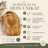 Olivenholzbrett mit Stadtkarte personalisiertes Hochzeitsgeschenk – Detailaufnahme der Namens- und Datumsgravur