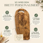 Olivenholzbrett mit Stadtkarte personalisiertes Hochzeitsgeschenk – Seitenansicht