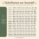 Olivenholzbrett mit Stadtkarte personalisiertes Hochzeitsgeschenk – Rückseite