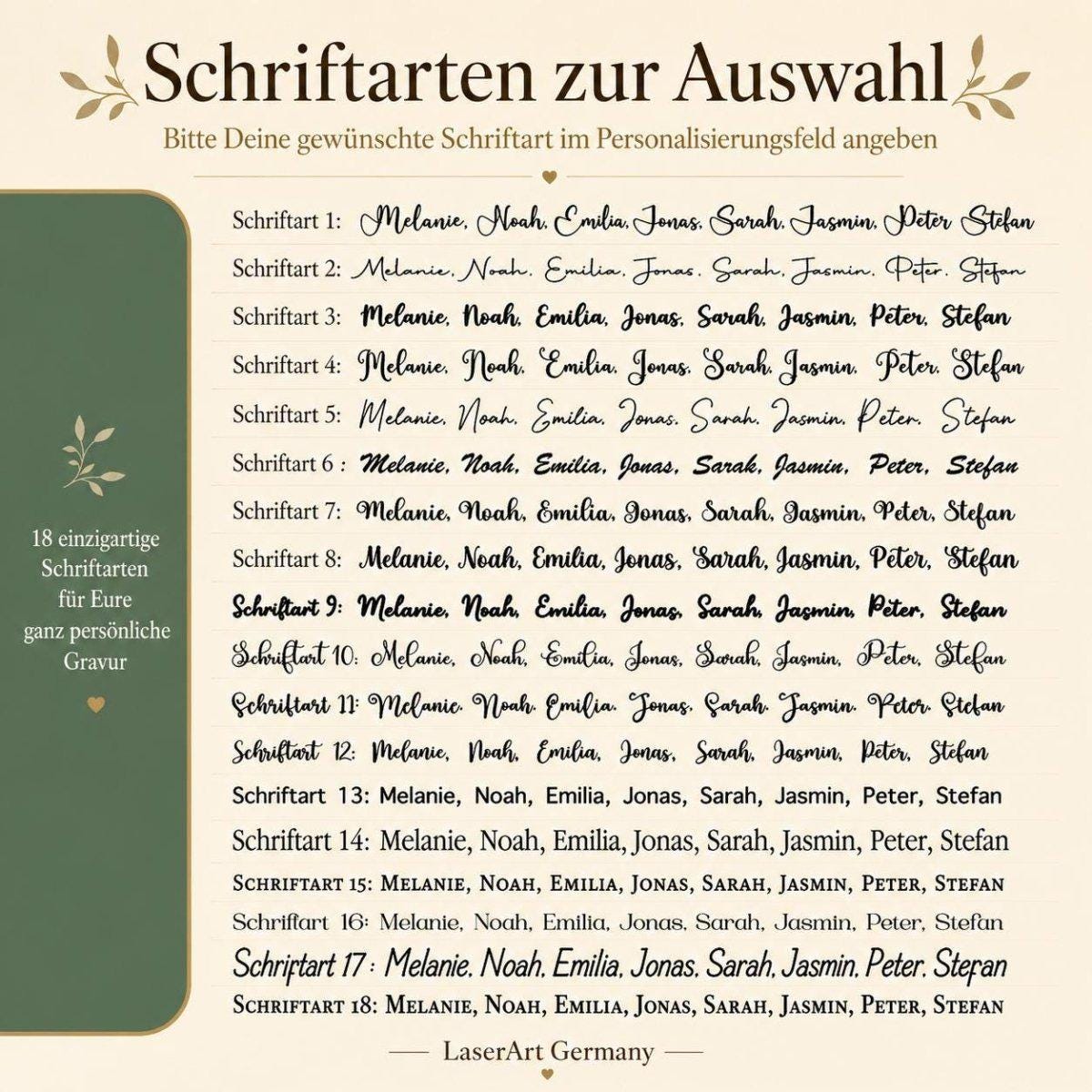 Olivenholzbrett mit Stadtkarte personalisiertes Hochzeitsgeschenk – Rückseite
