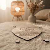 Patenkind Taufgeschenkvon Patentante und Patenonkel | Rund und Herz Form - LaserArt Germany