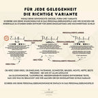 Taufgeschenk für Patenkind aus Holz, Herz und Rund – Detailaufnahme der Namensgravur