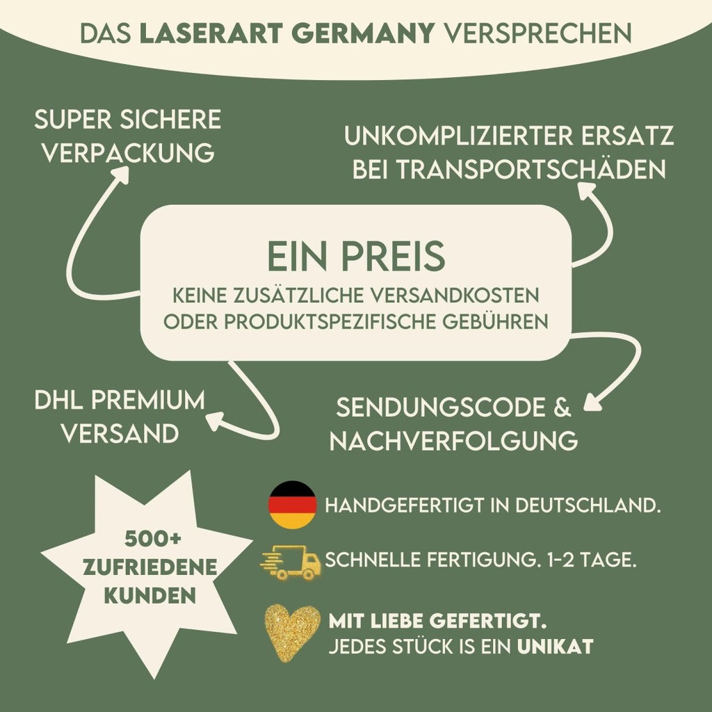 Personalisiertes Geldgeschenk zum Geburtstag | Zahlen 10–99 mit Name - LaserArt Germany