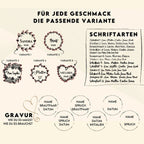 Varianten, Schriftarten und Gravuroptionen der Holz-Platzkarten im Überblick