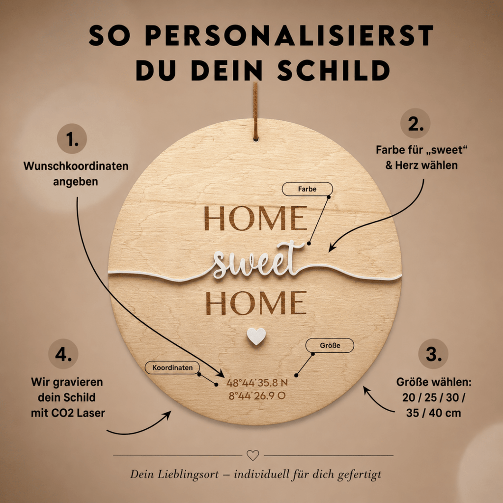 Richtfest Geschenk Türschild | Koordinaten aus Holz - LaserArt Germany