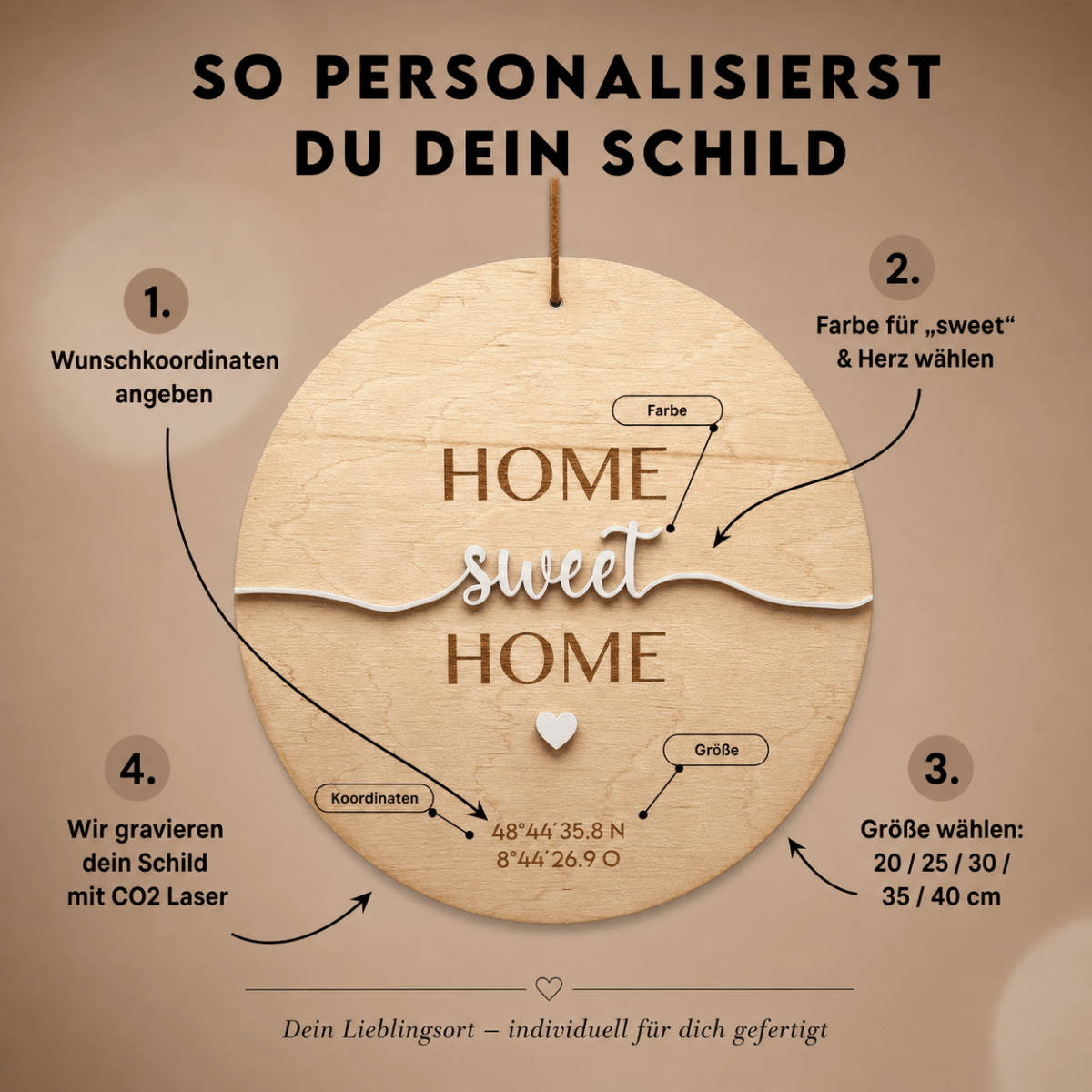 Richtfest Geschenk Türschild mit Koordinaten aus Holz – Nahaufnahme der Holzmaserung