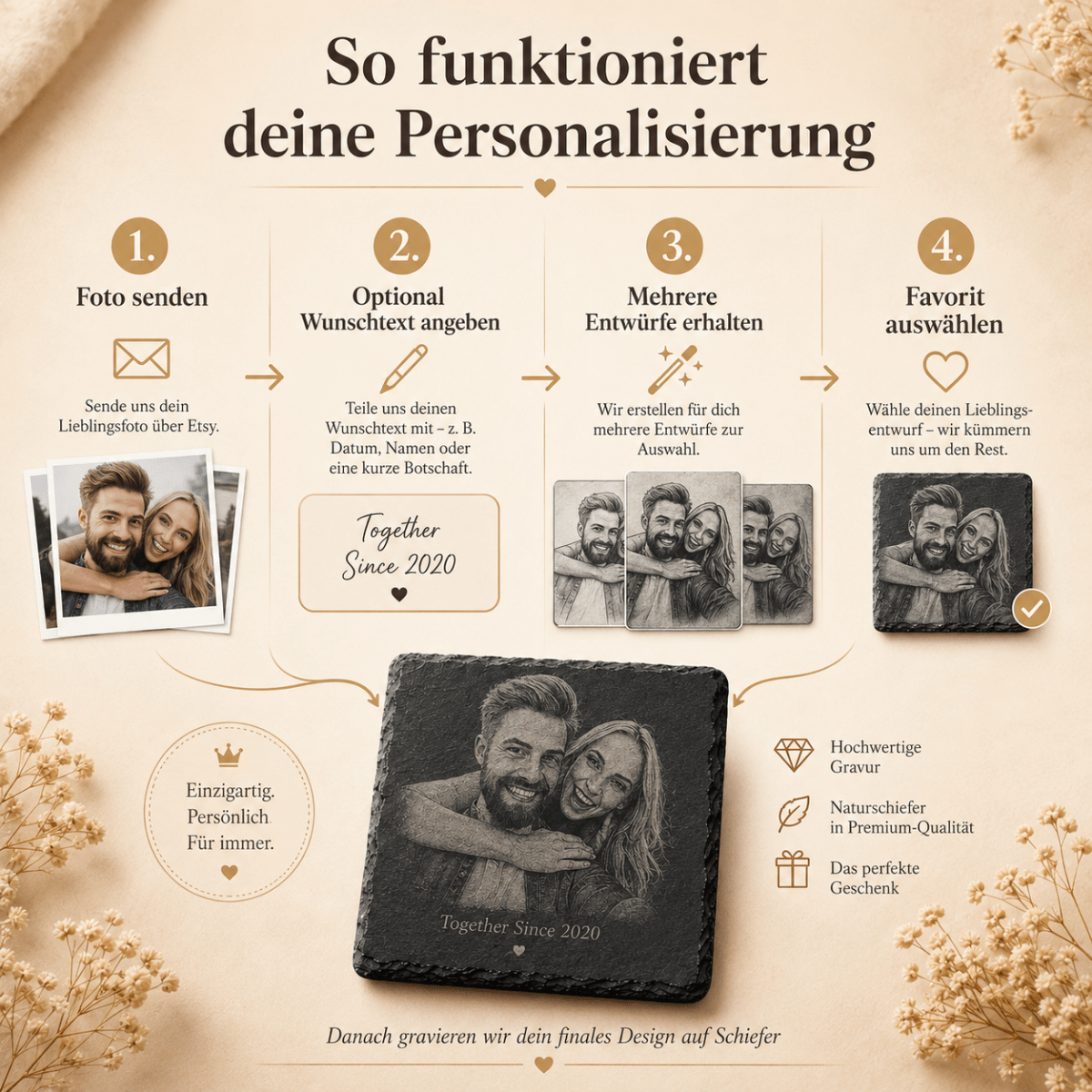 Schiefer Untersetzer mit Foto personalisiert – Quadratische Variante