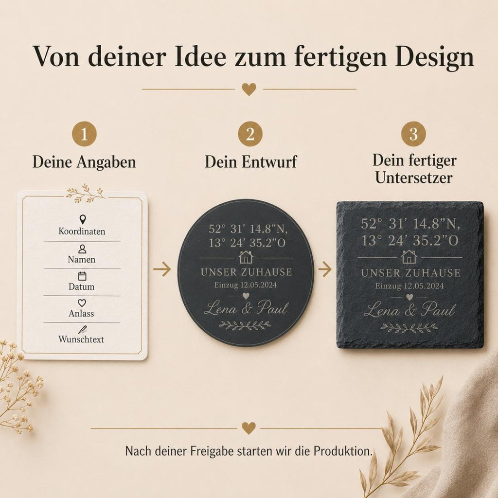 Schiefer Untersetzer mit Koordinaten personalisiert – GPS - Gravur mit Ort & Namen | Rund & Quadratisch | Geschenk Einzug Hochzeit Jahrestag - LaserArt Germany