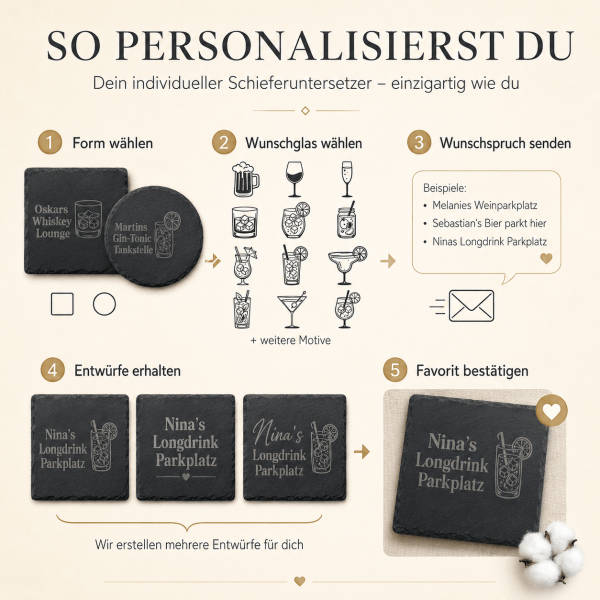 Schiefer Untersetzer personalisiert mit Gravur – Frontalansicht quadratisch
