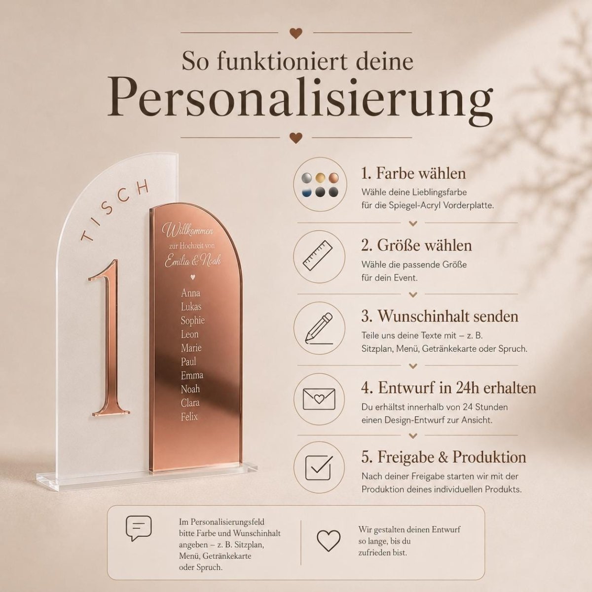 Tischnummern Hochzeit Acryl personalisiert – Rückseite des Aufstellers